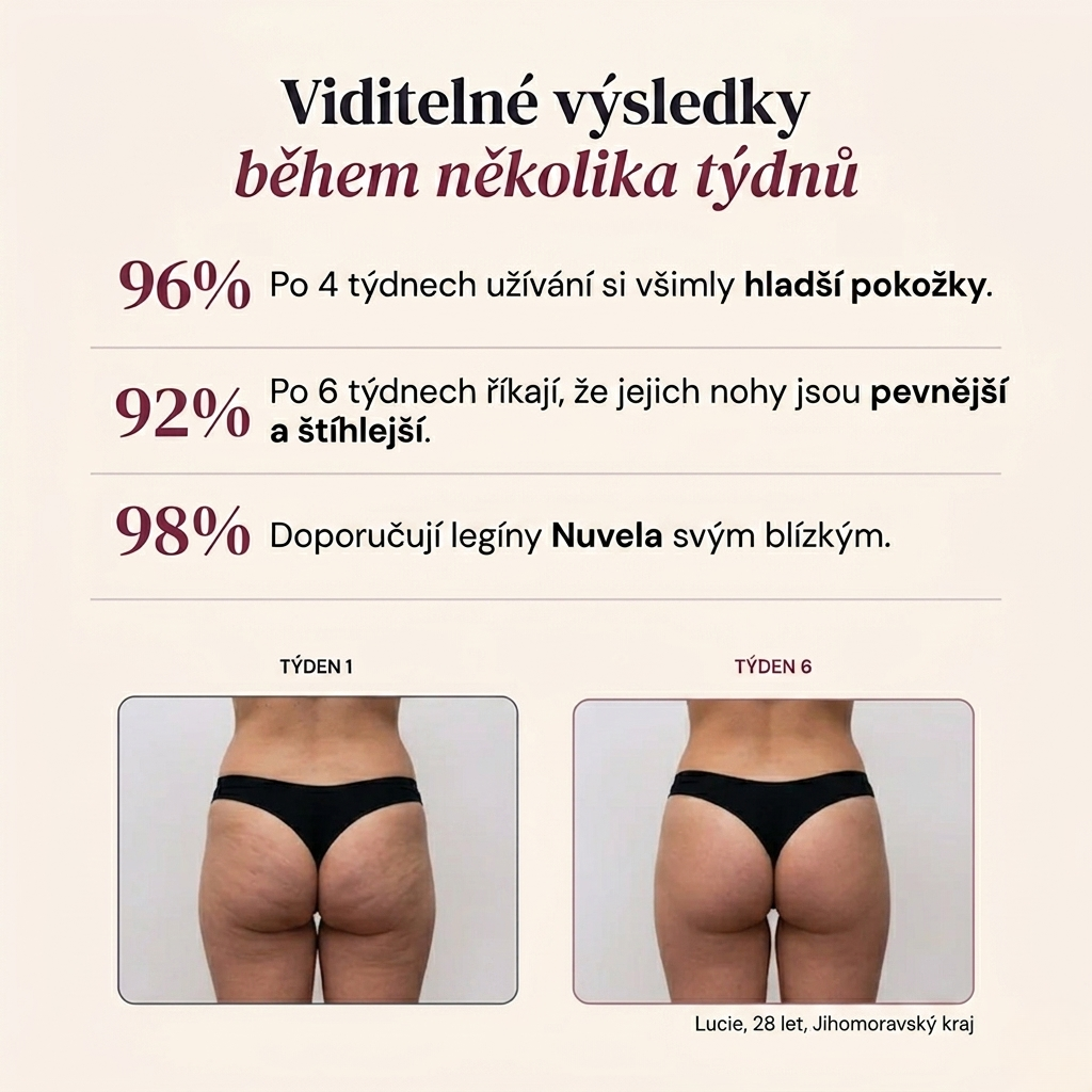 3D Tvarující legíny – Push-Up & Anticelulitidní