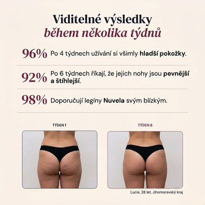 3D Tvarující legíny – Push-Up & Anticelulitidní